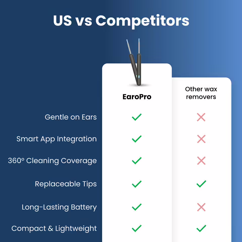 11_EaroPro_Earwax-Remover_Us-Others